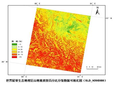 世界屋脊生态地理区地形坡度分级数据集